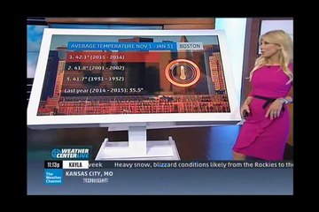 Alexandra Steele Sexy Hot Body 2-1-16