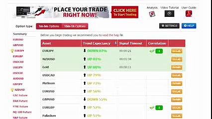 Binary Options Members Area Software In Action | Binary Options Option Bot 2 Review 2014