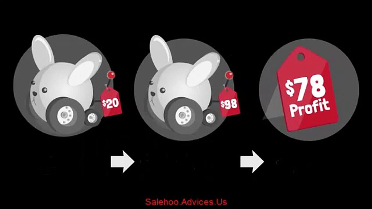 Wholesale Suppliers Directory - Wholesale suppliers directory - Ebay product sourcing | Salehoo