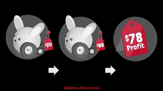 Wholesale Suppliers Directory - Wholesale suppliers directory - Ebay product sourcing | Salehoo