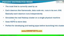 Big Data Tutorials For Beginners Hadoop Clip2-2