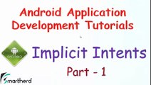 Eclipse Tutorial Android LOLLIPOP Application Development for Beginner  (63)