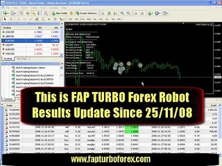 Fap Turbo Review Update On Results