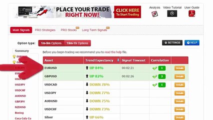 Auto Binary Signals (Main ABS) Video 1 Live Trading - January 11th 2016