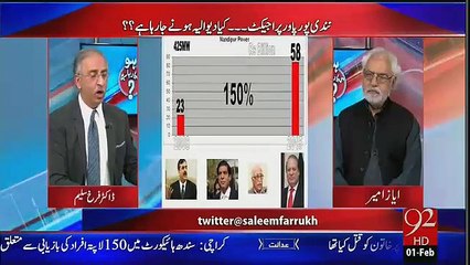 Ayaz Amir & Dr Farrukh Saleem's factual analysis on Nandipoor Power project