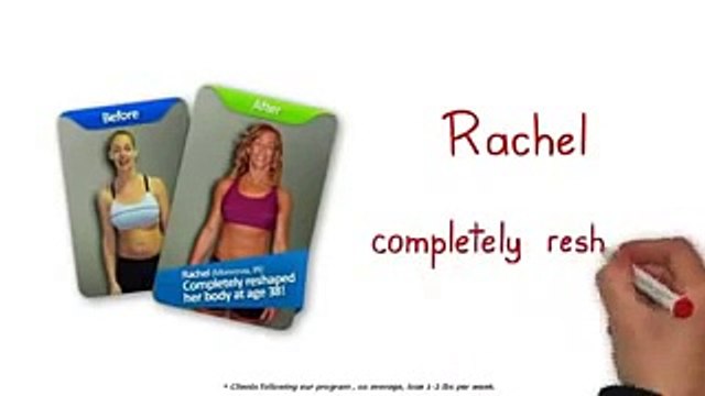 Fat Loss Factor Review Youtube | Fat Loss Factor by Dr. Charles Livingston