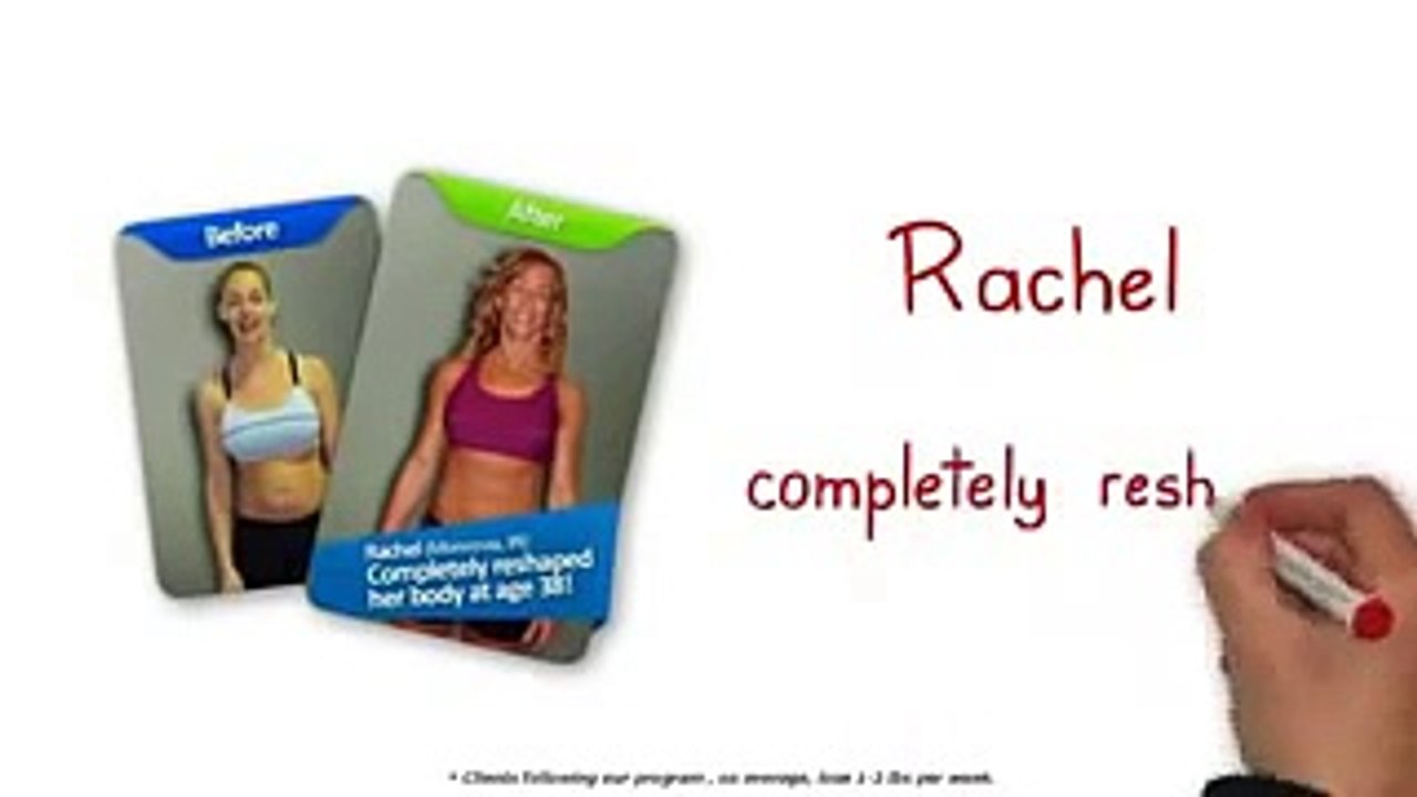 Fat Loss Factor Review Youtube | Fat Loss Factor by Dr. Charles Livingston