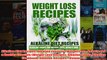 Download PDF  Alkaline Diet Recipes Alkaline Foods for Weight Loss Beauty and a Healthy Lifestyle FULL FREE