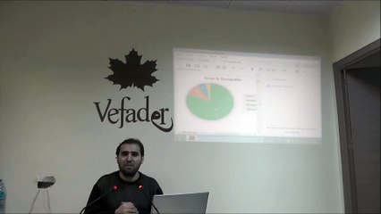 Yüzyılın En Kanlı Tiyatrosu- Suriye- 4.Bölüm (VefaDER)