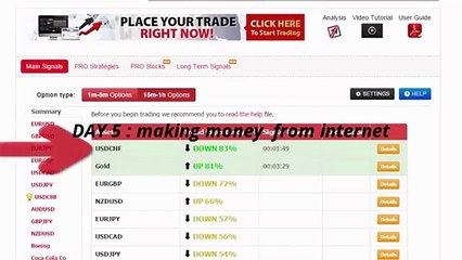 Day5: making money with auto binary signals