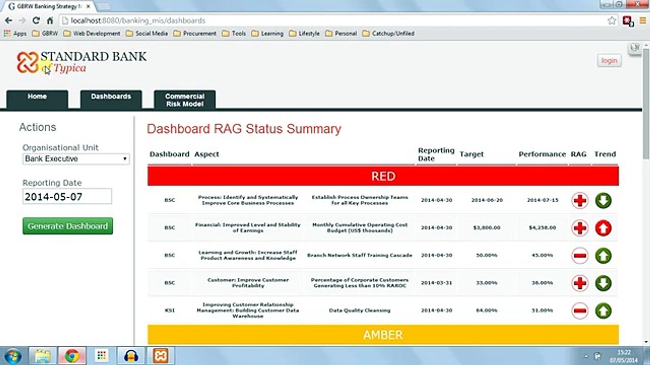 Building a Strategic MIS for a Commercial Bank: Draft Dashboard Overview