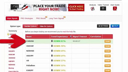 Auto Binary Signals Main ABS Video 1 Live Trading_  August 19th 2015