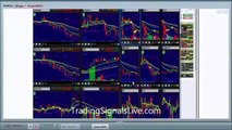 Binary Options Trading Signals Day 3 - $500  in profit! Learn from a pro trader live