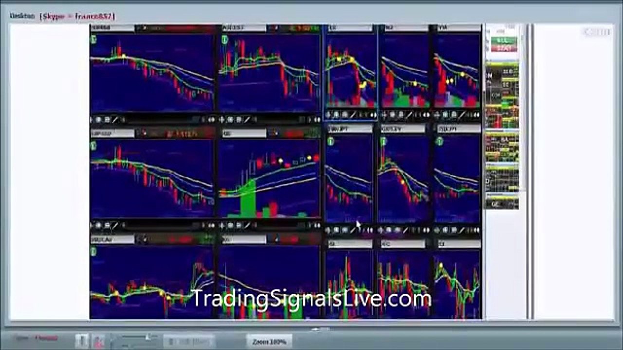 Binary Options Trading Signals Day 3 - $500+ in profit! Learn from a pro trader live