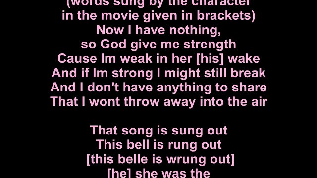 Elvis Costello – God Give Me Strength Lyrics