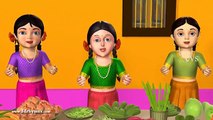 Kuragayalu - Vegetables - 3D Animation Telugu Rhymes for children