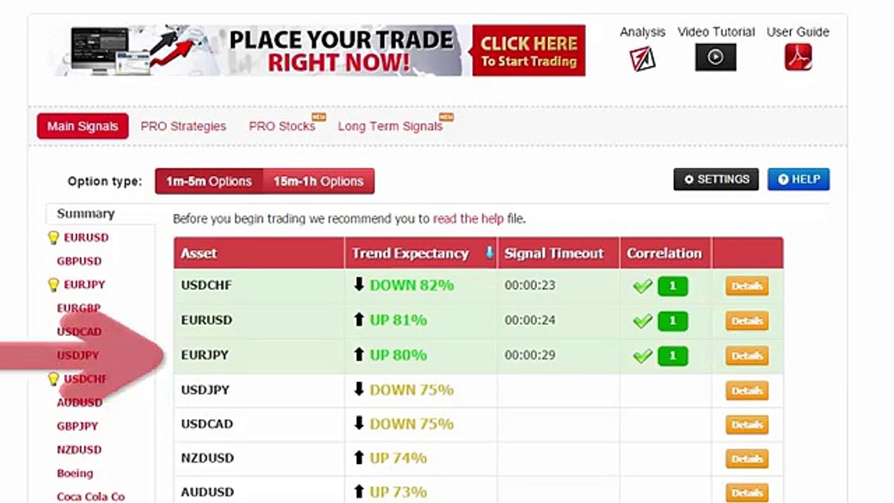 Auto Binary Signals (Main ABS) Video 3 Live Trading - October 16th 2015