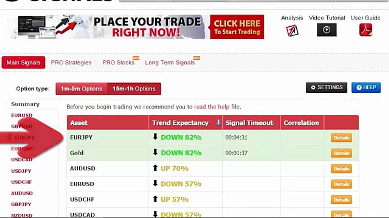 Auto Binary Signals (Main ABS) Video 1 Live Trading - January 19th 2016
