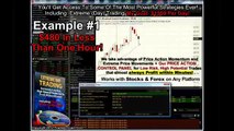 Extreme Day Trading Review | $1500 per Day