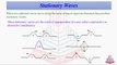 Refletion of waves  & Stationary Waves in a Stretched String