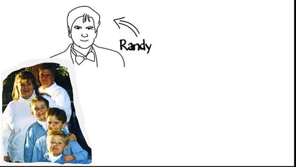 (Seopressor Wordpress) Watch my Review, is it Legit or Scam, Should I Buy?