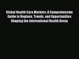 Global Health Care Markets: A Comprehensive Guide to Regions Trends and Opportunities Shaping