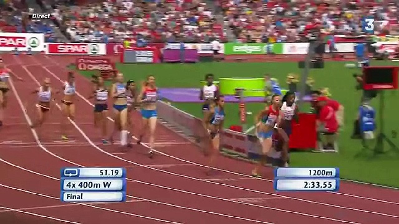 Невероятная победа, легкая атлетика чемпионат Европы 2014