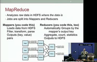 Donald Miner Hadoop With Python Clip7-13