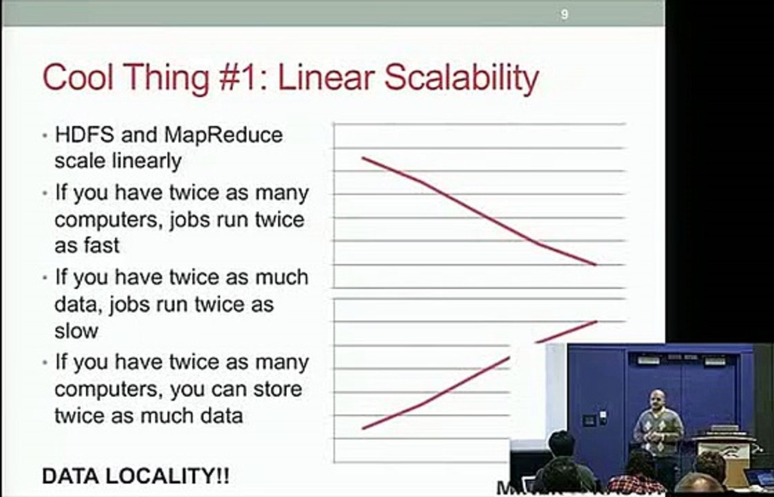Donald Miner Hadoop With Python Clip9-15