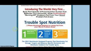 Trouble Spot Nutrition | Trouble Spot Nutrition Review - Why to buy?