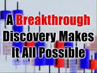 Forex Auto Pilot | Forex Trading | Fapturbo Review