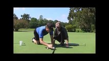 Golf Putting | The Reality Of Putting