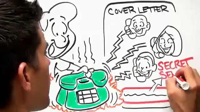 How to get rid of Amazing Cover Letters Review -Is it Scam or Legit?