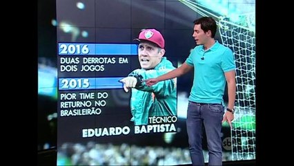 Bruno Vicari comenta situação do técnico do Fluminense