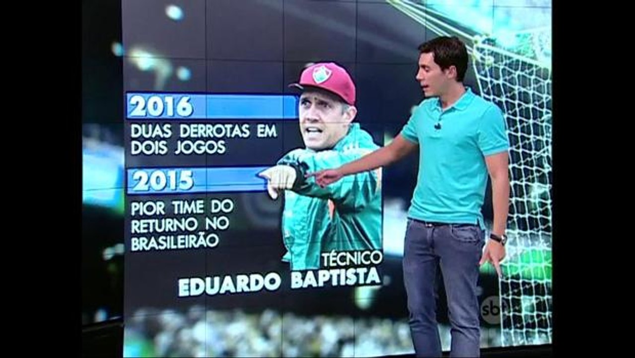 Bruno Vicari comenta situação do técnico do Fluminense