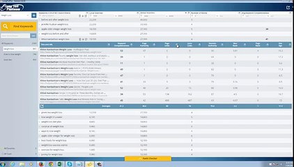 Long Tail Pro 3 Review and Demo by Super Affiliate Jeff Lenney
