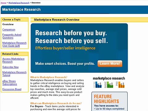 How To Find Profitable Niches | Salehoo Wholesale Suppliers - Drop Shipping