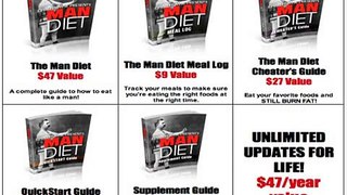 The Man Diet -  The Real Diet of Man