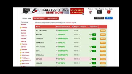 Auto Binary Signals (Perfect Match) Video 2 Live Trading - Mar 14th 2014