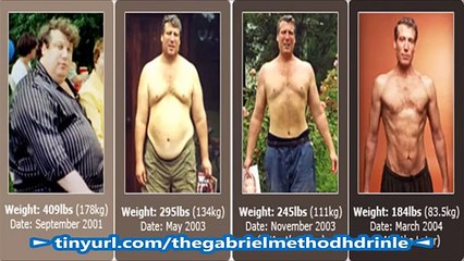 The Gabriel Method Review | The Gabriel Method AU
