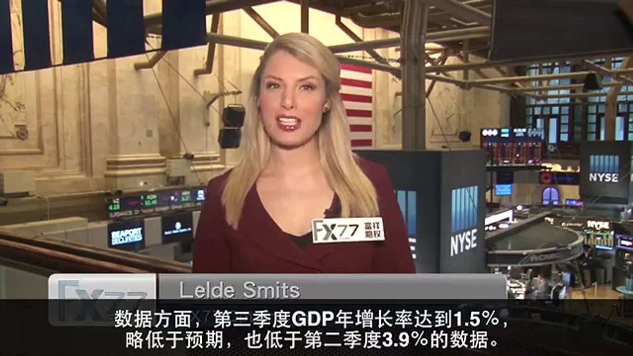 Binary Options Trading Signals:Broadcast in Live from NYSE for FX77 Option(Session 10)