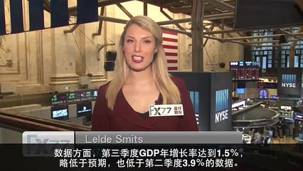 Binary Options Trading Signals:Broadcast in Live from NYSE for FX77 Option(Session 10)