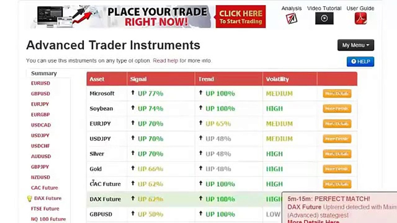 Auto Binary Signals - Auto Binary Signals Review - 59,177.10$/Week - (Live Trading)