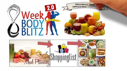 8 Week Body Blitz Review-All Hype Or Does It Work?