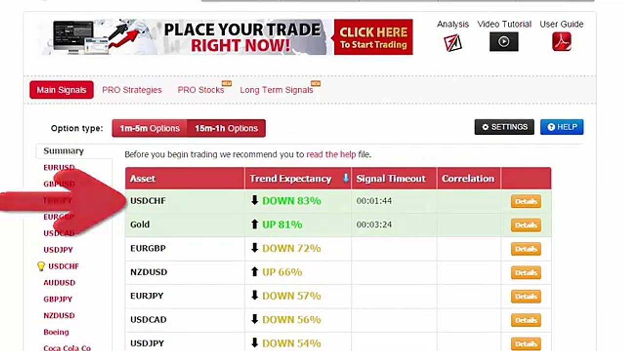 Auto Binary Signals (Main ABS) Video 3 Live Trading - August 12th 2015