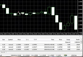 automatic forex trading forex megadroid