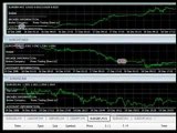 FAP Turbo Review #4 Does This Automated Forex Robot Work?