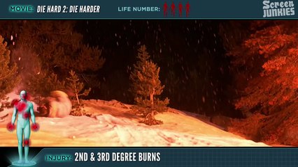 Honest Action - Die Hard 2-5