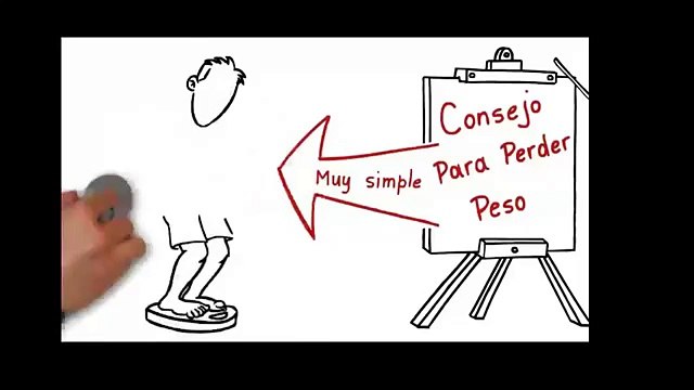 Factor quema grasa | Perder Peso con factor quema grasa