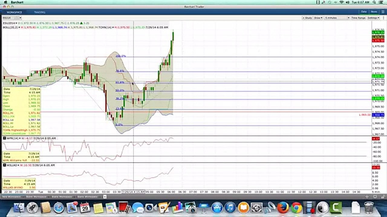 Nadex|Binary Options Trading Signals|Binary Options Trading Strategies